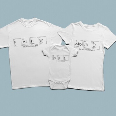 Periyodik tablo aile set - 1